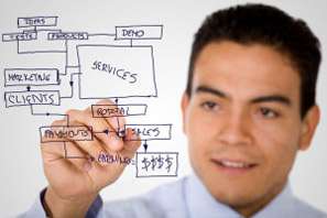Software Product Manager job description duties tasks and responsibilities