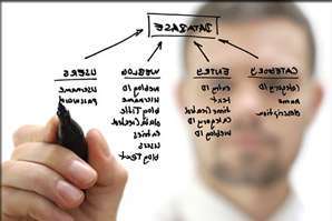 Information Systems Analyst job description, duties, tasks, and responsibilities