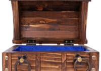 Wood Box Maker Job Description