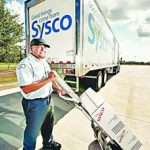 Sysco Corporation Hiring Process: Job Application, Interview and Employment