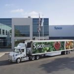 Sysco Hiring Process: Job Application, Interviews, and Employment