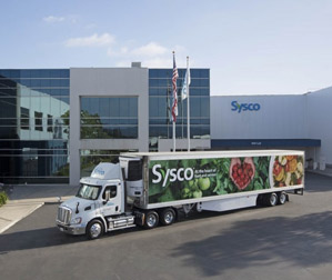 Sysco Hiring Process: Job Application, Interviews, and Employment