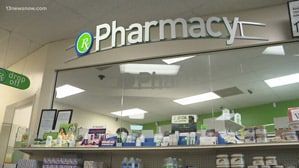 Pharmacist Salary in Virginia