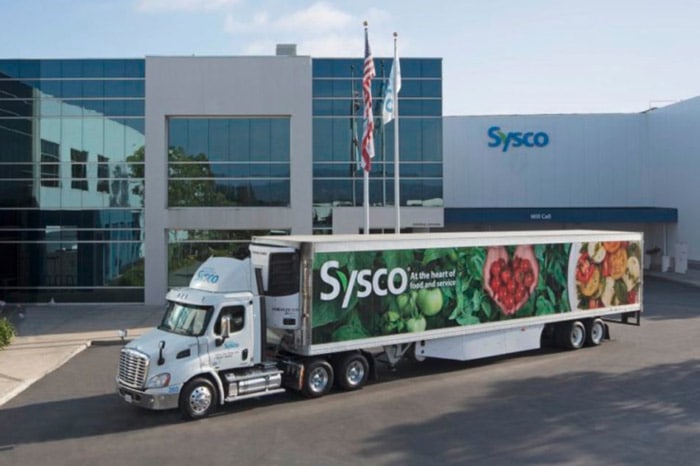 Sysco Hiring Process