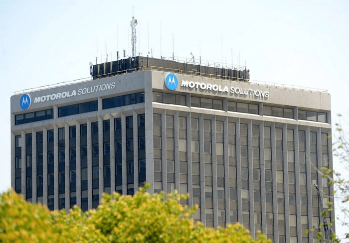 Motorola Solutions Hiring Process