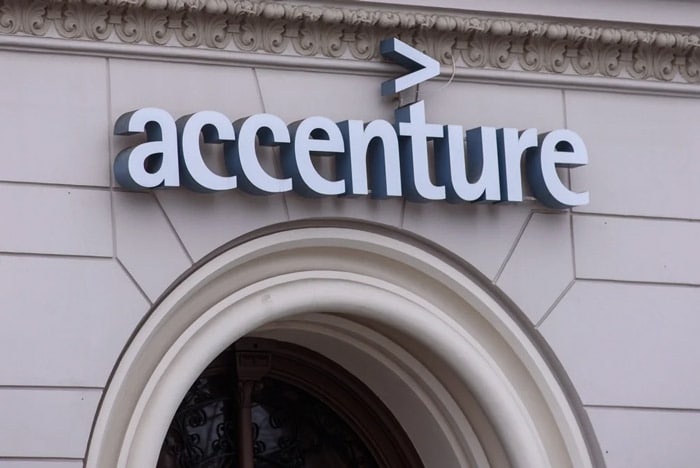 Accenture Hiring Process