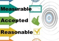 Project Manager Requirements