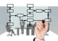 Logistics Analyst Job Description