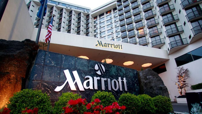 Marriott Hiring Process