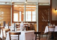 Restaurant Resume Objective