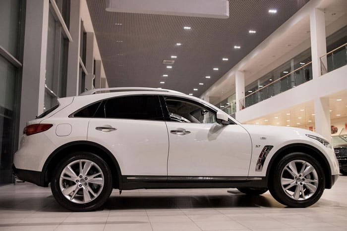 Car Sales Manager Job Description
