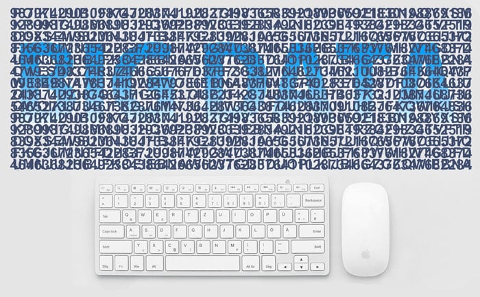 Data Architect Job Description