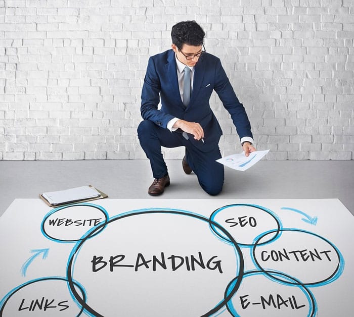 Digital Marketing Associate Job Description
