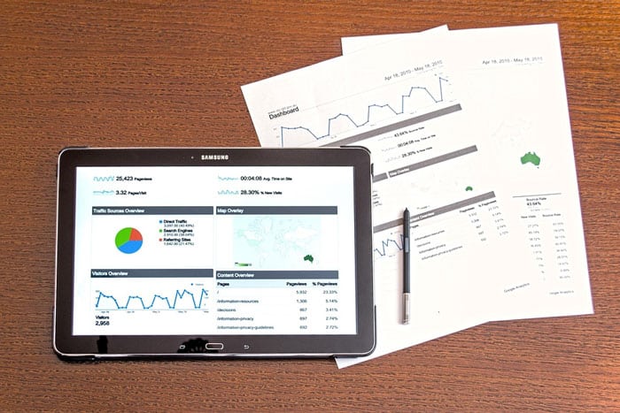 Business Analyst Skills