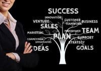 Insides Sales Account Manager Job Description