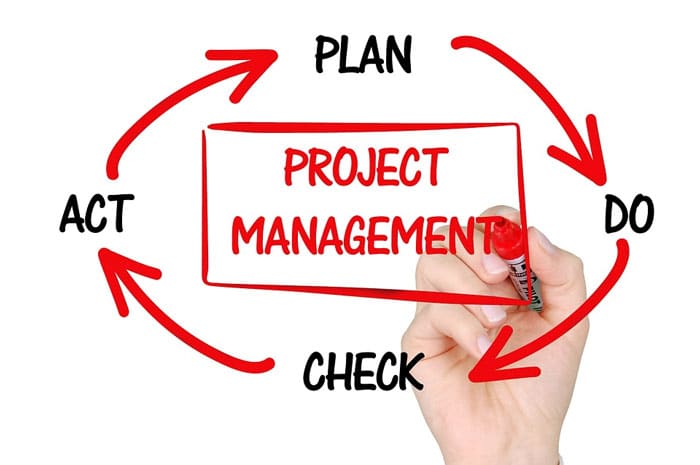 Web Project Manager Job Description