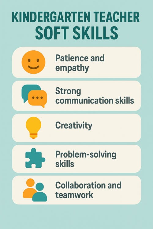 Kindergarten Teacher Soft Skills