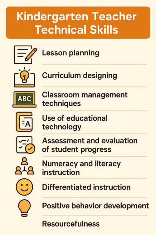 Kindergarten Teacher Technical Skills