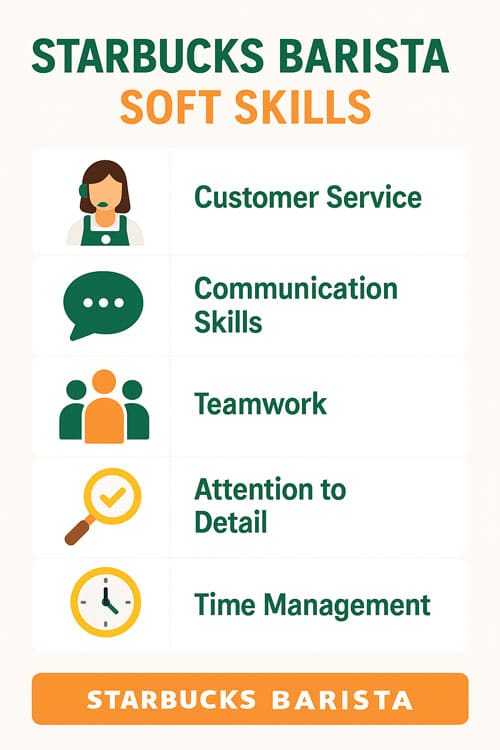 Starbucks Barista Soft Skills